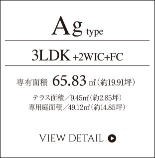 agtype