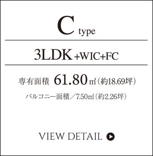 ctype