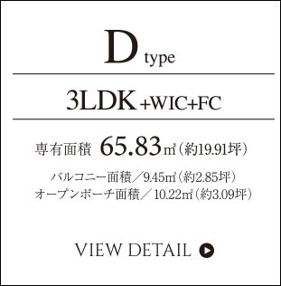 dtype